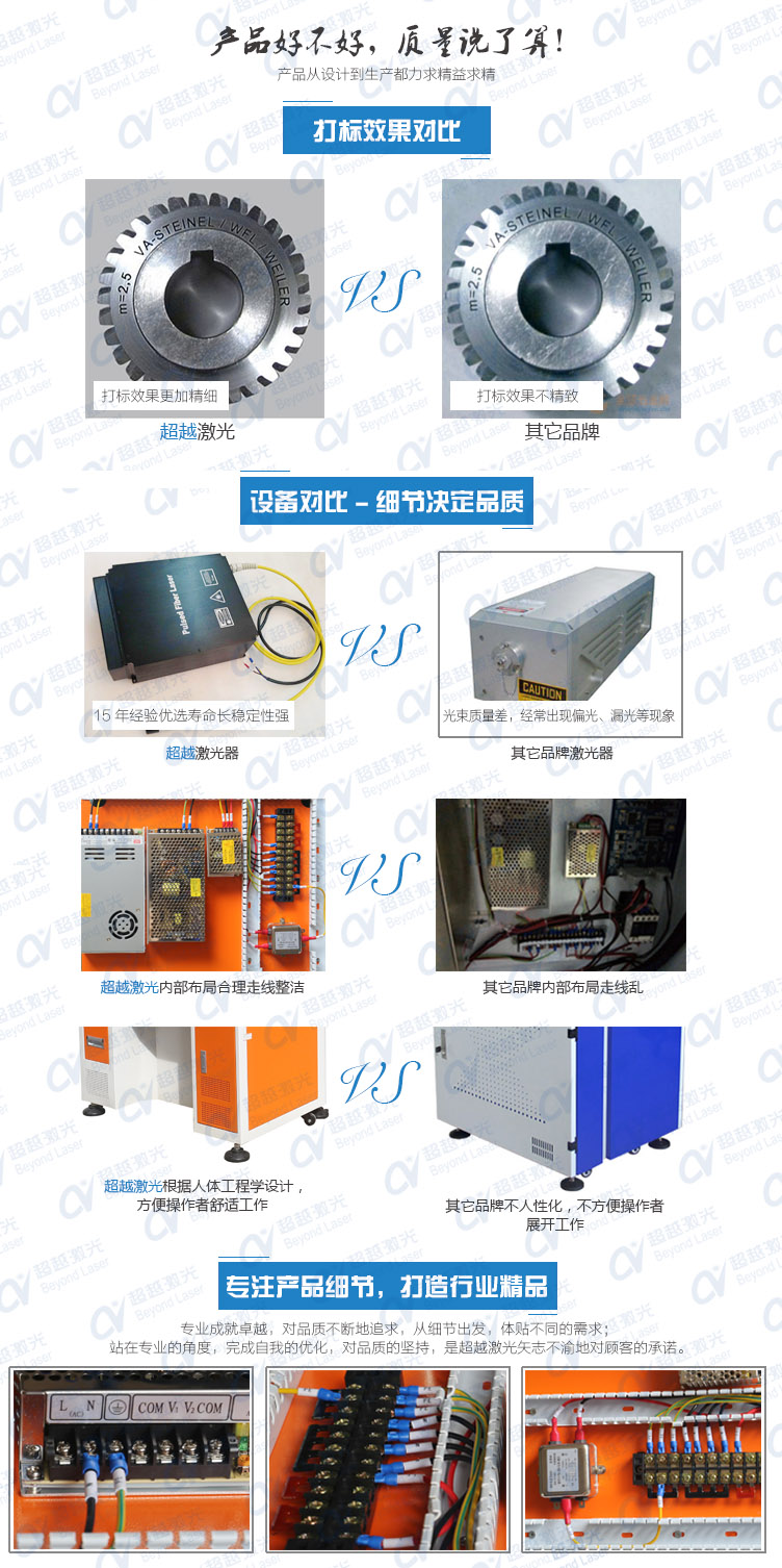 20W光纖激光打標機質(zhì)量對比