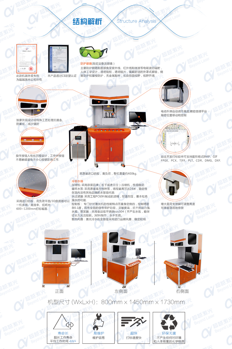 三維動(dòng)態(tài)二氧化碳CO2激光打標機結構解析