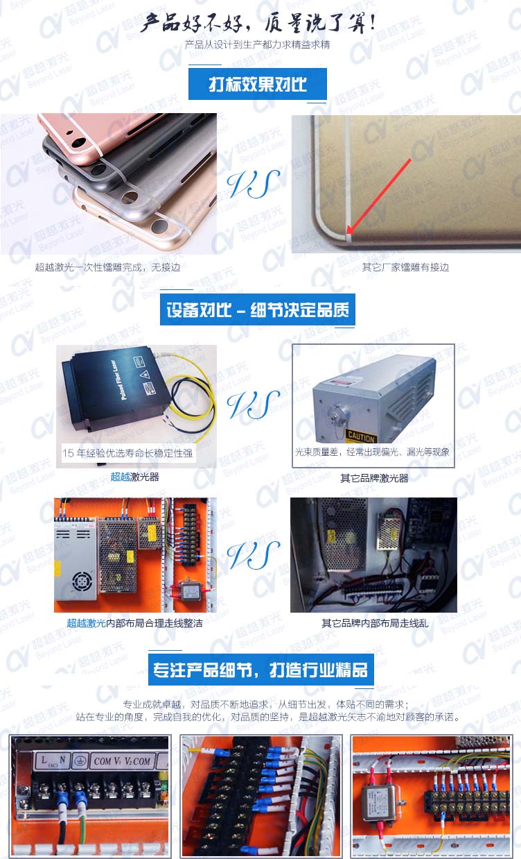 手機殼3D旋轉激光鐳雕機質(zhì)量對比