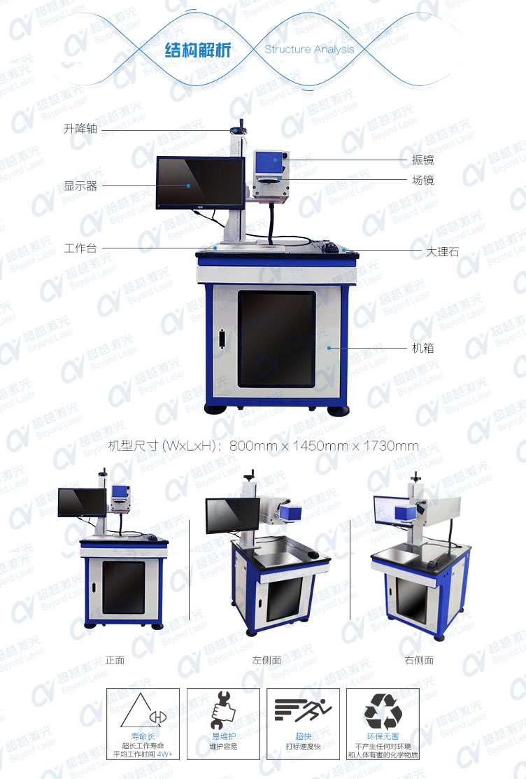 50W二氧化碳CO2激光打標機結構解析