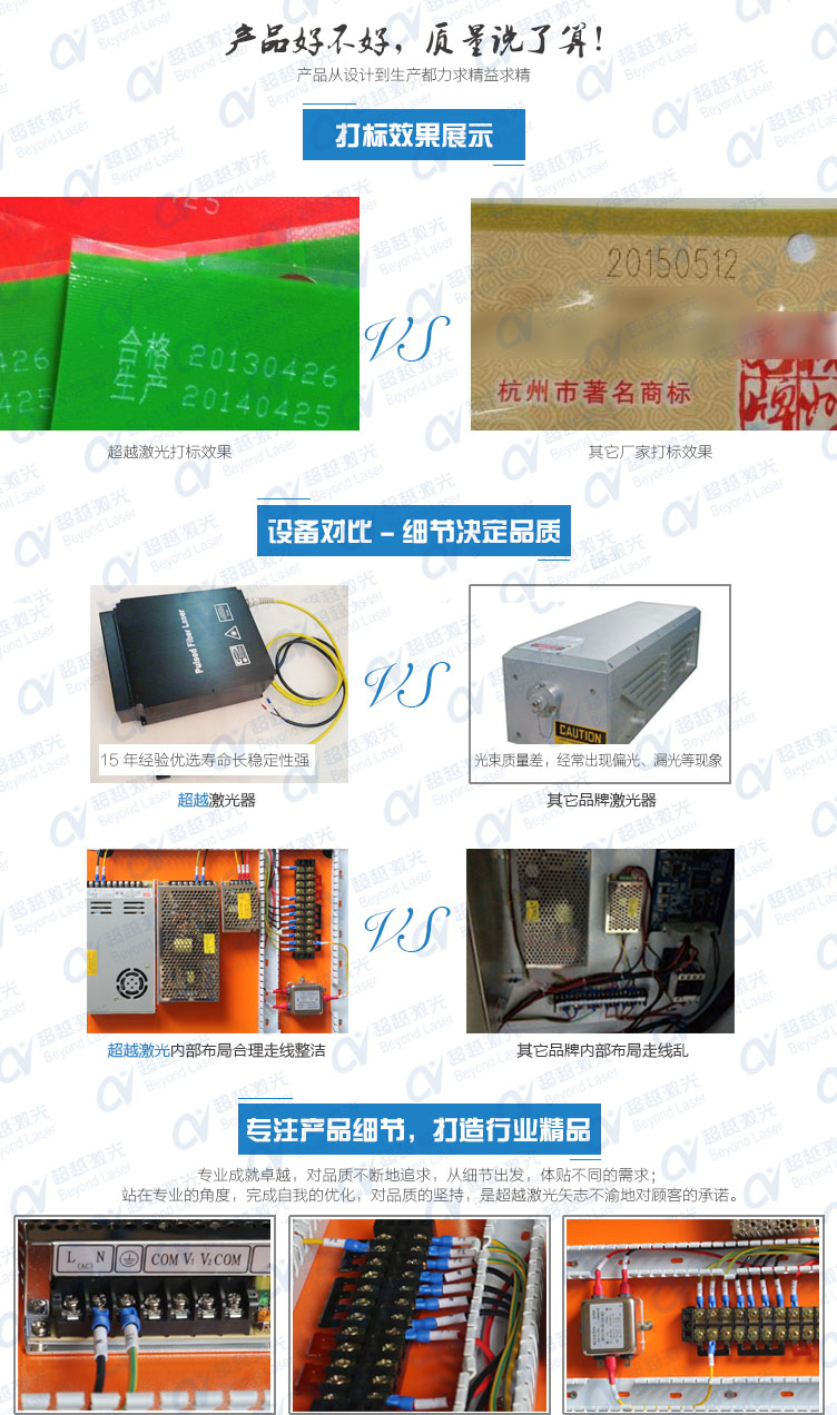 50W二氧化碳CO2激光打標機質(zhì)量對比