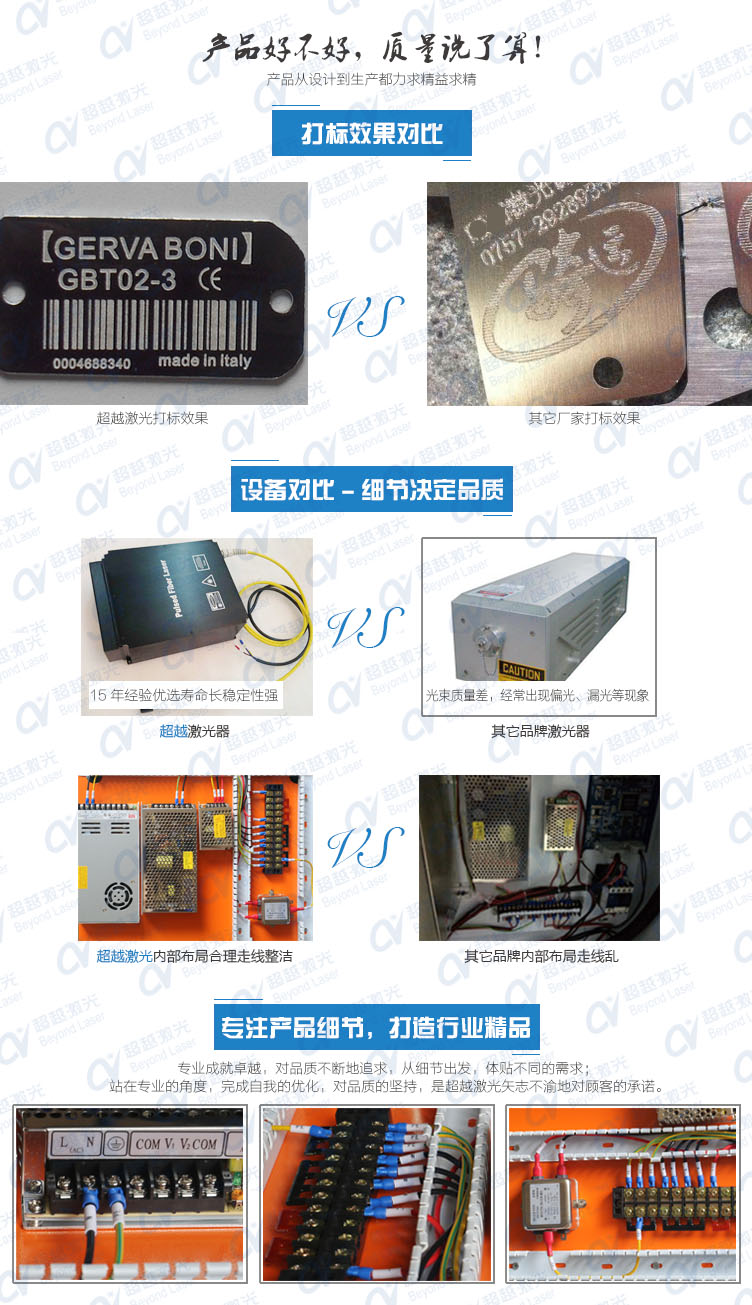 便攜式光纖激光打標機 質(zhì)量對比