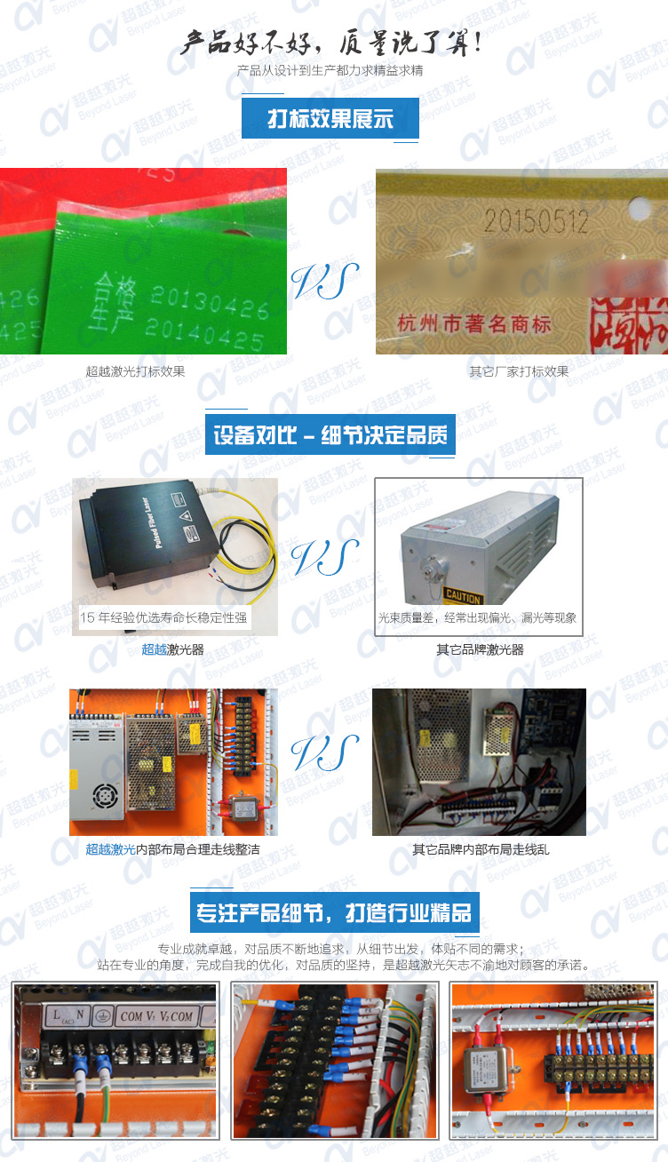 飛行激光打碼機 質(zhì)量對比