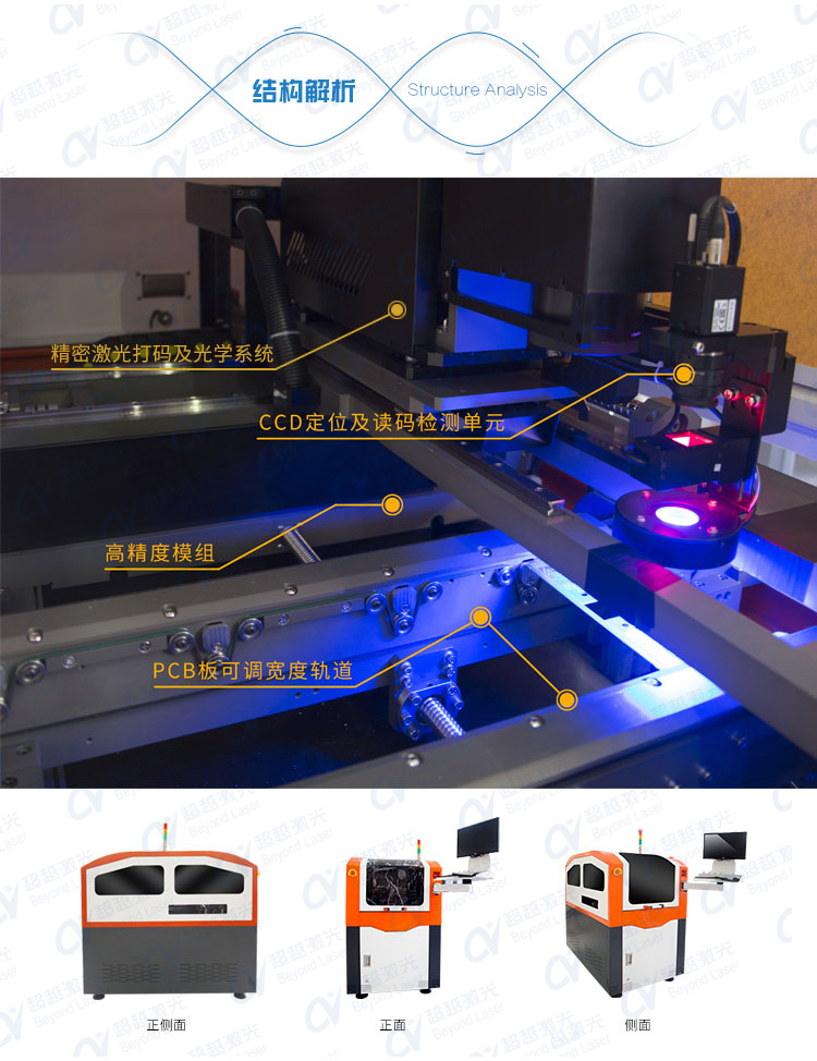 全自動(dòng)PCB板激光打碼機結構解析 