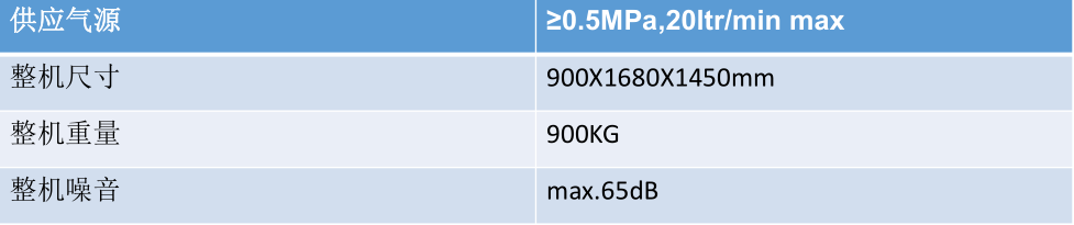 全自動(dòng)PCB板激光打碼機參數3