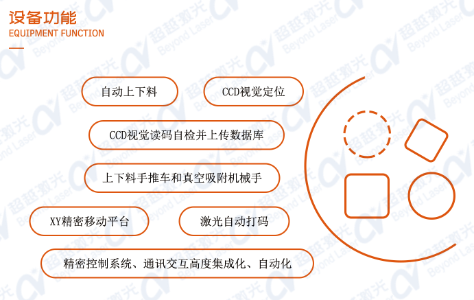 PCB二維碼激光打標機功能_副本