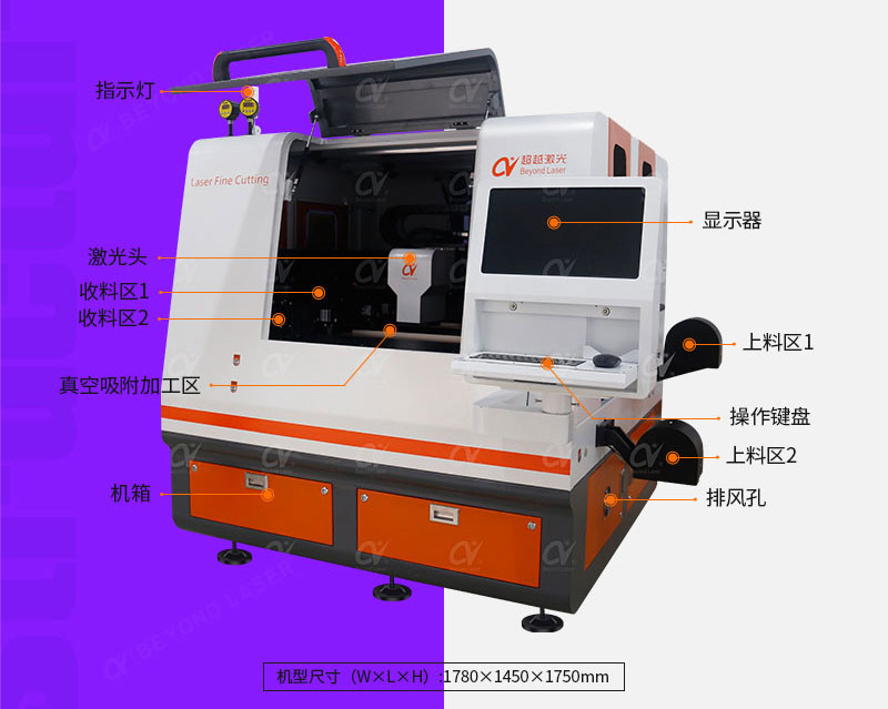 FPC覆蓋膜雙頭自動(dòng)切割機結構