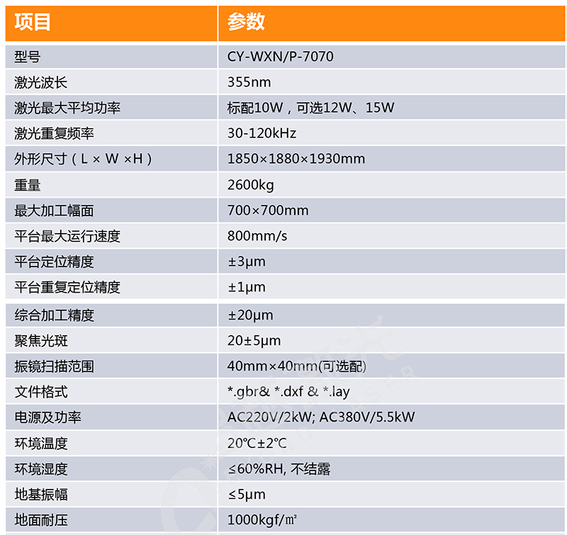 玻璃激光切割機參數