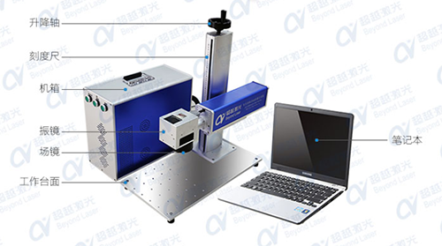 小型激光打標機要多少錢(qián)一臺？