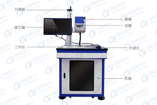 激光打標機價(jià)格